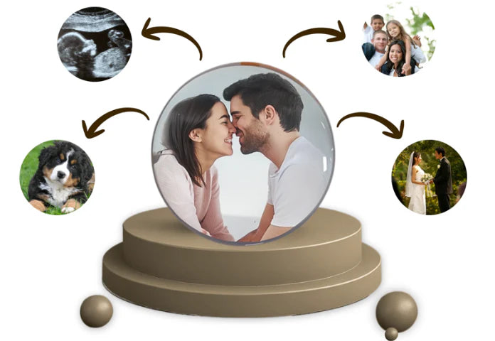 Customized video sphere