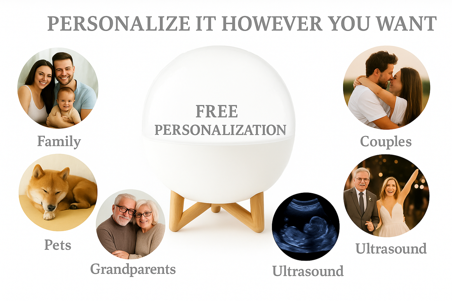 Customized video sphere