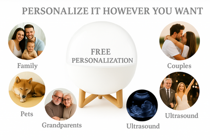 Customized video sphere